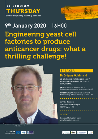 Engineering yeast cell factories to produce anticancer drugs: what a thrilling challenge! 