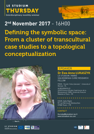 Defining the symbolic space: From a cluster of transcultural case studies to a topological conceptualization