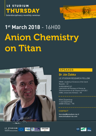 Anion Chemistry on Titan